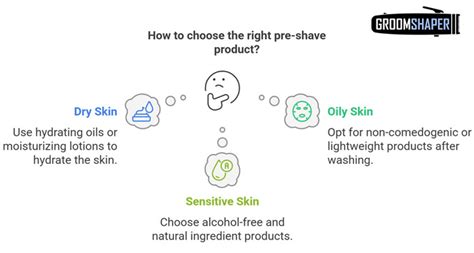 Pre Electric Shave Routine for Maximum Shaving Comfort