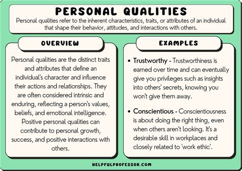 54 Personal Qualities Examples (2024)