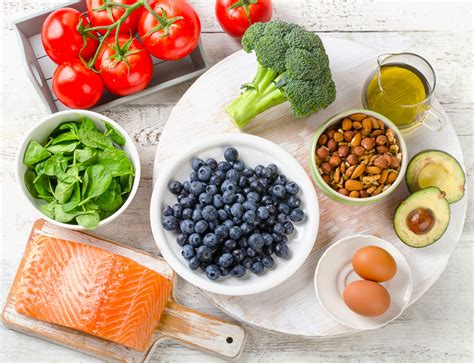 Nutrition and Mental Health: The Connection | Unbeatable Mind