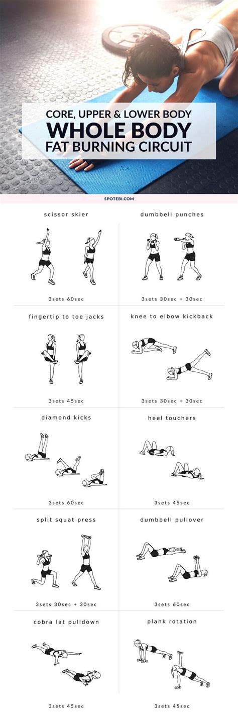 Pin on WORKOUTS