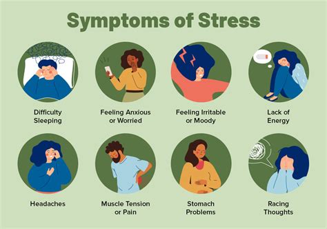 A Short(ish) Guide to Stress