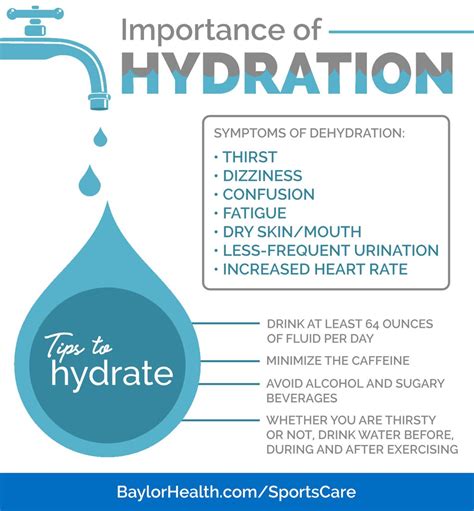 7 Tips To Stay Hydrated In This Scorching Summer! | Wrytin