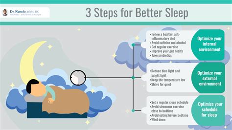 Practical steps for better sleep hygiene to boost daytime alertness?