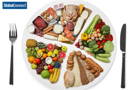 What Is A Food Plate at Louise Rizo blog