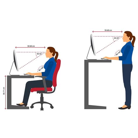 Ergonomic Hazards Pictures