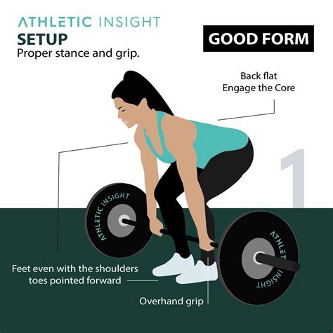 Deadlift form for back safety? Top 3 cues?