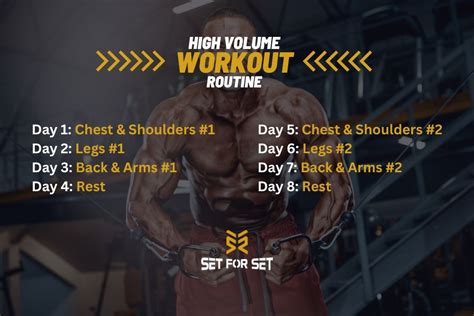 High Volume Workout: Six-Day Routine for Max Muscle Growth – SET FOR SET