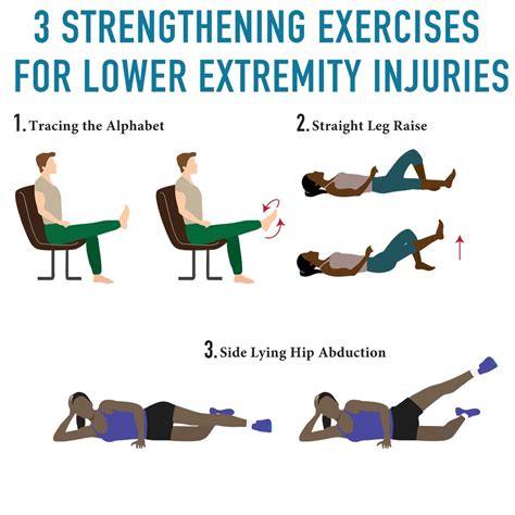 3 Strengthening Exercises for Lower Extremity Injuries - Renew Physical Therapy