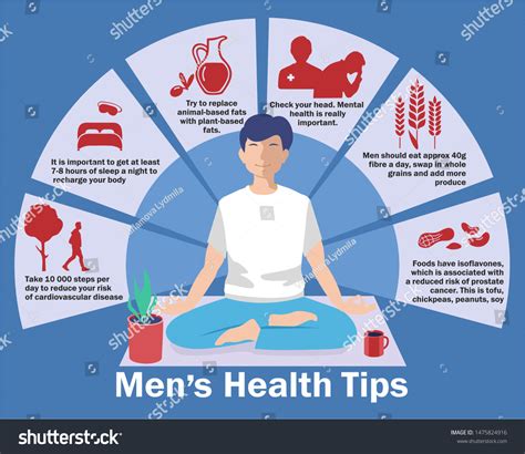 Healthy Lifestyle For Men
