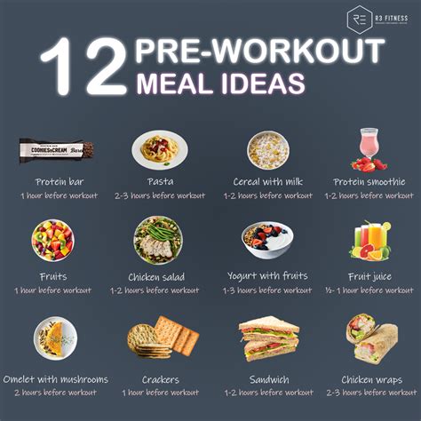 7 Pre-workout Meals - R3 Fitness