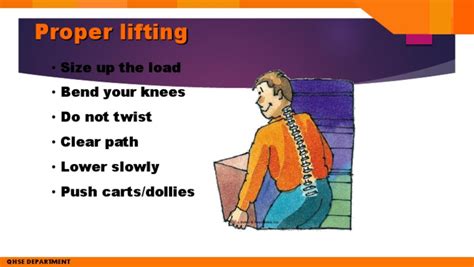 Proper Lifting | PDF