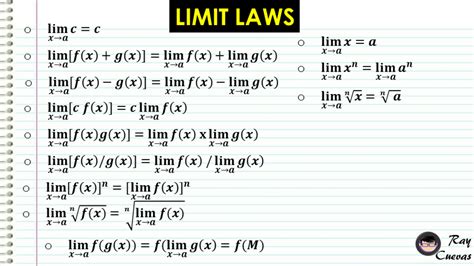 Article limit