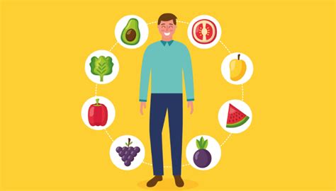 Weight Loss Diet Plan for Men | FITPASS
