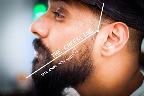 How To Properly Trim Your Beard and Facial Hair
