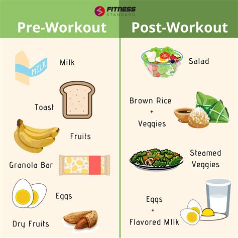 Fuel workouts: best pre-gym snack for energy?
