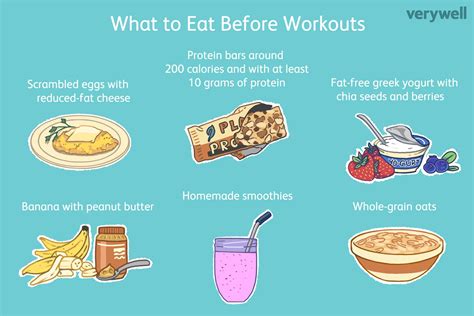 Best Pre-Workout Foods Snacks, Fruits, Protein, Carbs, Fat, 50% OFF