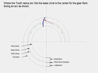 Simple gear selection procedure | PPTX | Physics | Science