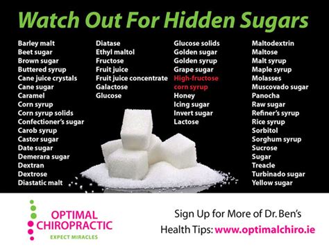 Breaking the sugar habit - advice from Optimal Chiropractic