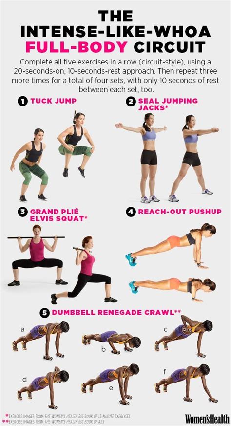 A 5-Move, Full-Body Circuit That's SUPER Intense | Full body workout, Exercise, Fitness body