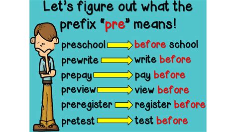 Prefix Pre