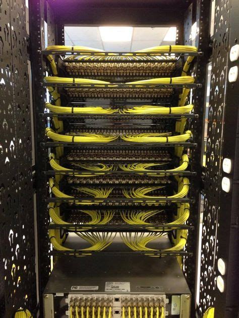 29 Perfectly Organized Cable Closets & Server Rooms ideas | server room ...