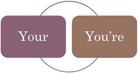 What is your preferred method for managing body hair beyond just the face, and what tools do you use for it?