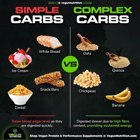 Vegun Nutrition on Instagram: “Simple and Complex Carbohydrates ...