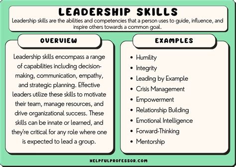 101 Leadership Skills Examples (Copy and Paste for Resume)