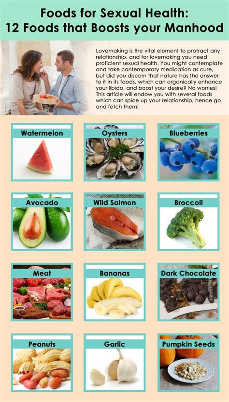Top Foods for Men – Top Health Tips for 24/7