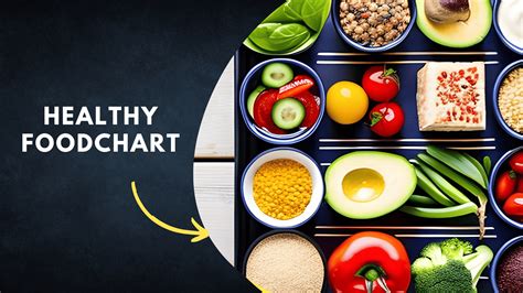Healthy Food Chart List at Glenn Joshua blog