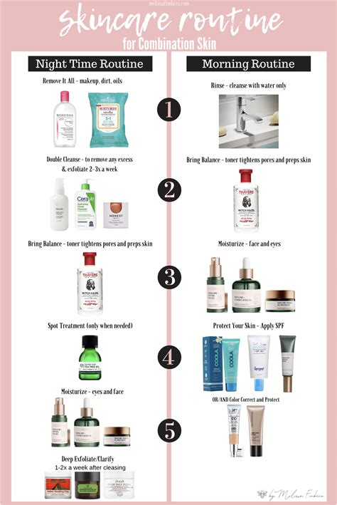 Achieve Healthy and Glowing Skin with this Combination Skincare Routine