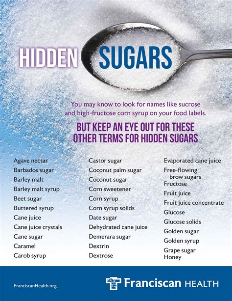 Eliminate Added Sugars From Your Diet | Franciscan Health