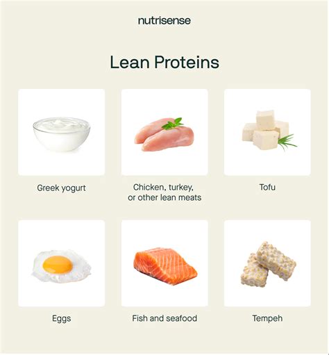 Prediabetes Foods to Eat: A Helpful Grocery List to Take With You ...