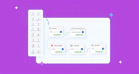 Top Workflow Optimization Mistakes and How to Correct Them - Yoroflow ...
