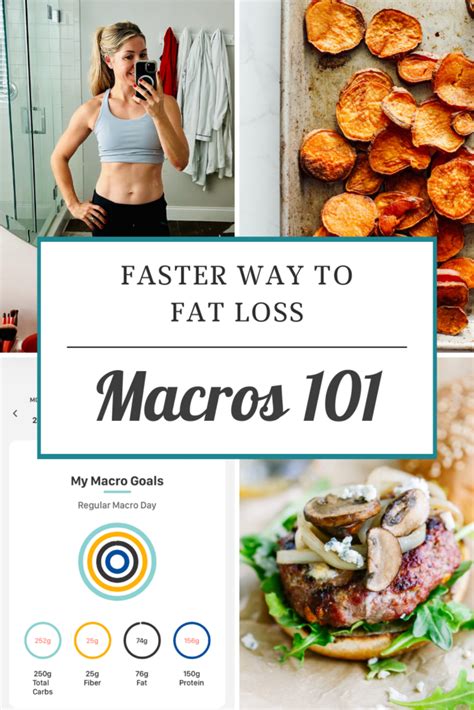 Optimize macros for fat loss & muscle retention?