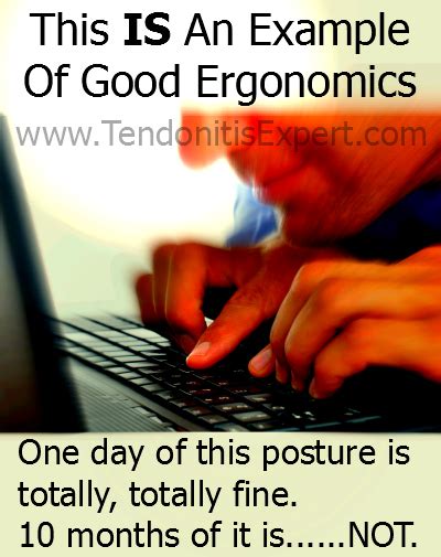 The NEW Ergonomics Definition ™ A valuable Definition of Ergonomics