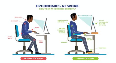 Ergonomics to Help Prevent Work-Related Injuries - Sancheti Hospital
