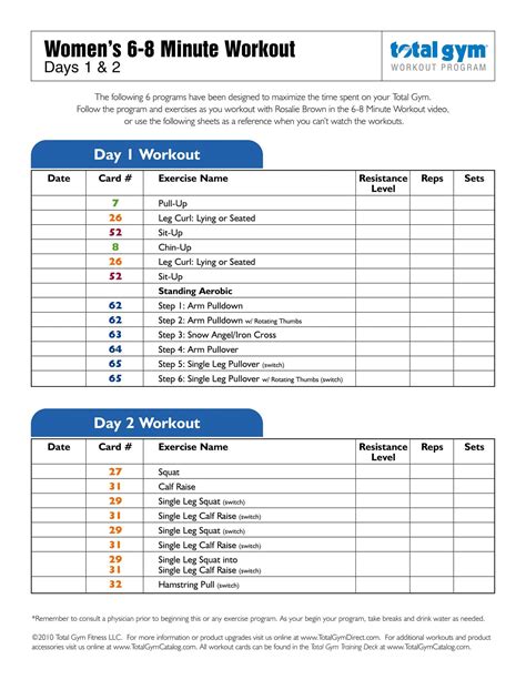 Workout Routines Chart