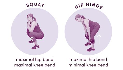 3 Lower Body Exercises to Include in Your Workouts – Shop Womaness