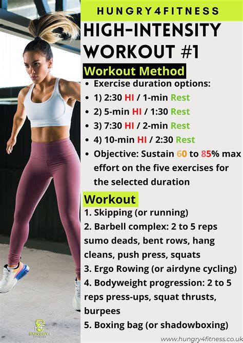 High Intensity Workout – Hungry4Fitness