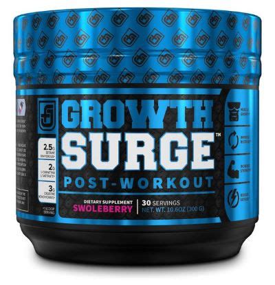 Optimize post-workout nutrition for faster male recovery & growth?