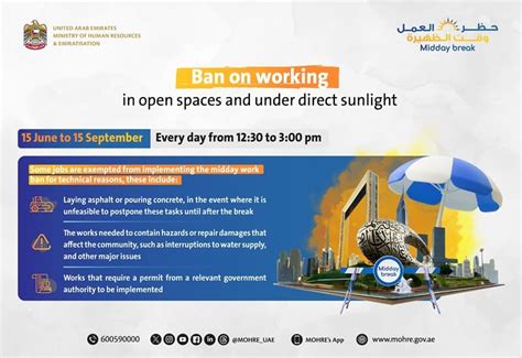 Occupational Heat Stress Prevention Policy | Awareness and Guidance ...