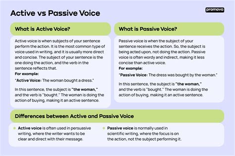Passive