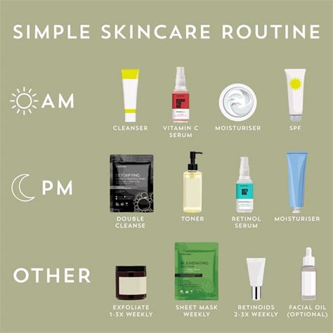 Basic Skin Care Routine, Facial Skin Care Routine, Daily Face Care ...
