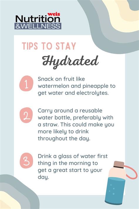 Hydration Tips | Nutrition wellness, Wellness tips, Nutrition