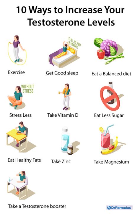 Boost male vitality: What daily habits naturally elevate testosterone levels?