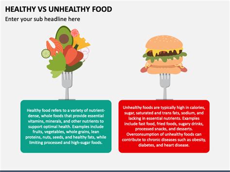 Unhealthy Fast Food