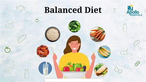 Balanced Diet - Importance, Benefits, Charts and How to Maintain