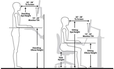 Tips to get you the perfect ergonomic desk setup