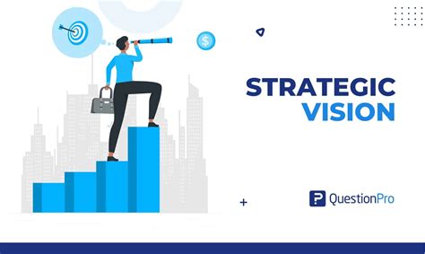 Strategic Vision: Guide for Companies with Examples